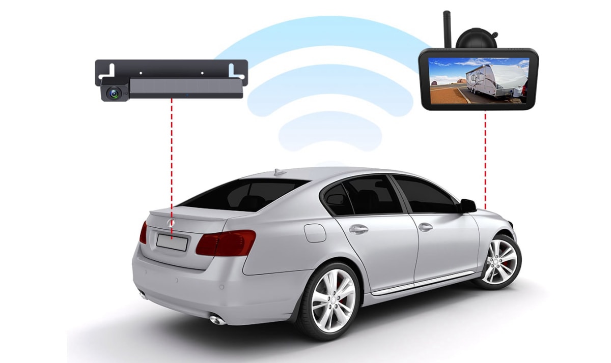 Addressing the Challenges of Reverse Camera for Car.jpg