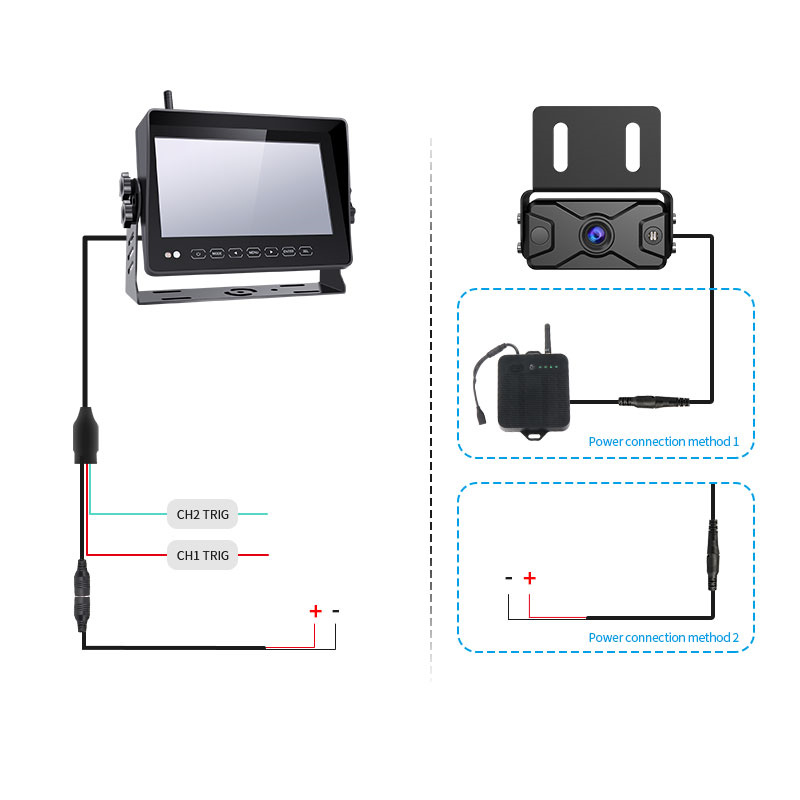 HD IPS Monitor Wireless Forklift Reversing Assi05.jpg