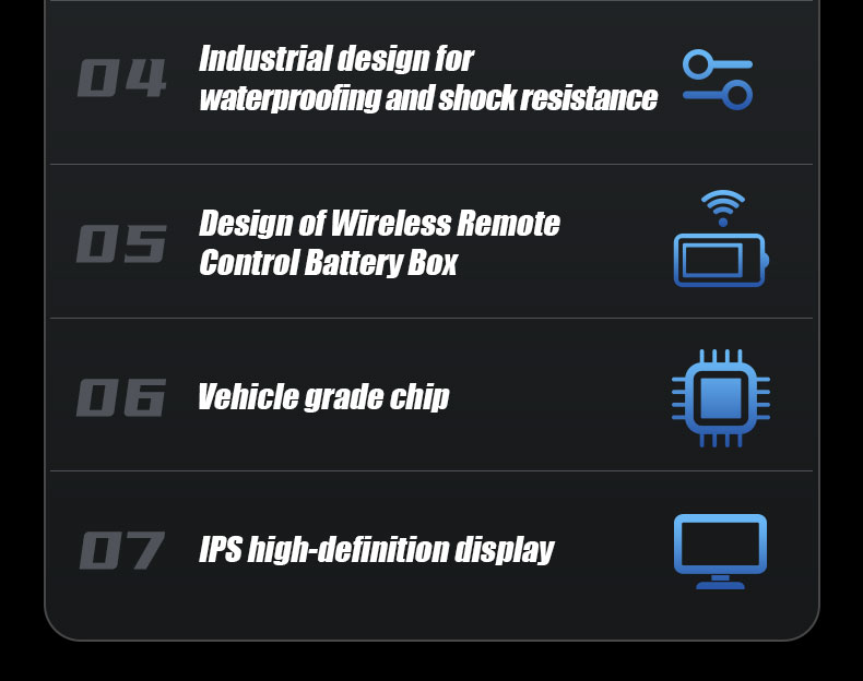 Wireless Forklift Reversing Camera Kit (3)