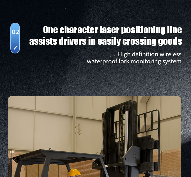 Wireless Forklift Reversing Camera Kit (6)
