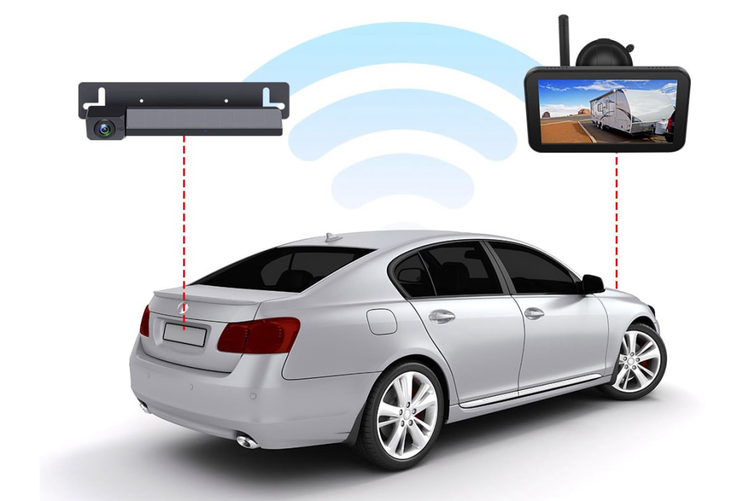 Addressing the Challenges of Reverse Camera for Car