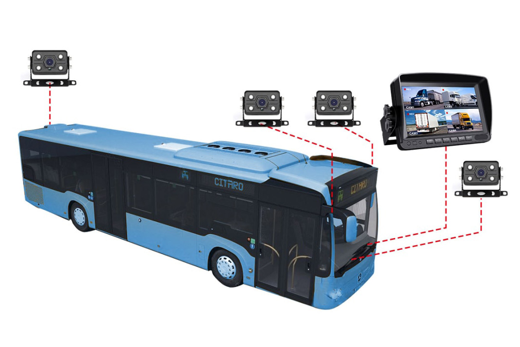 Public Transportation AHD Wired System